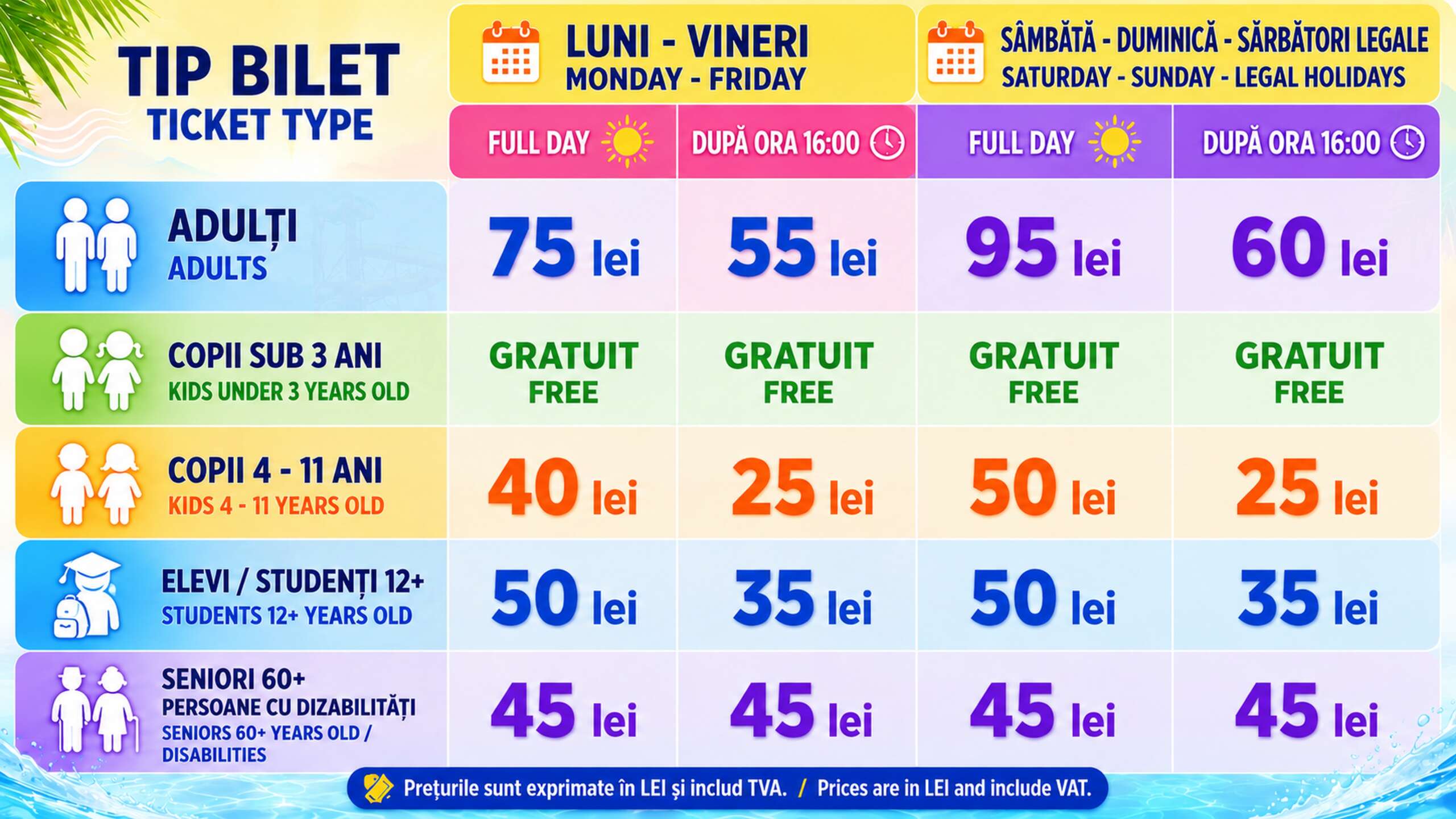 Divertiland Preturi 2026